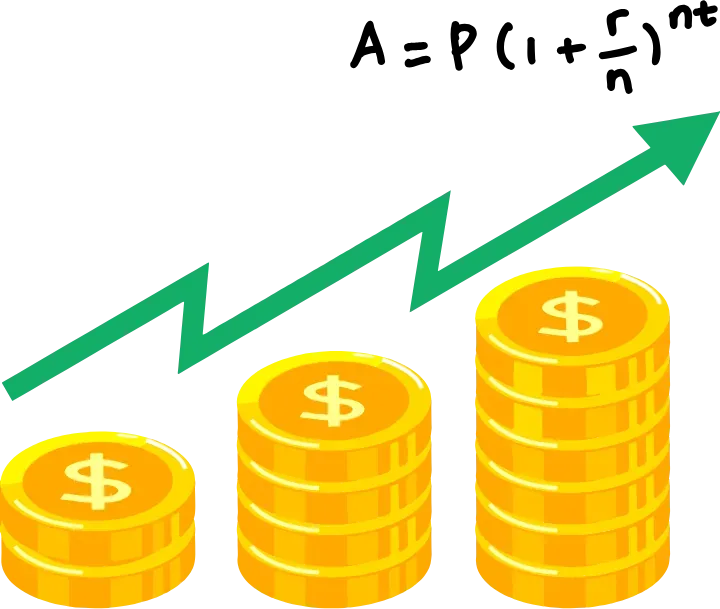 Stacks of gold coins growing with an upward arrow and the compound interest formula